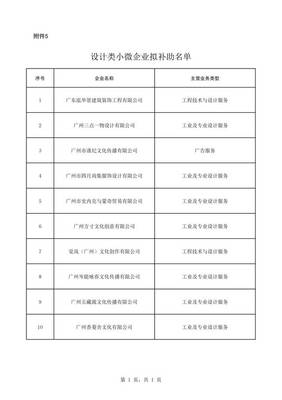 广州市发展改革委关于2018年度广州市高端专业服务业拟认定奖励补助名单的公示